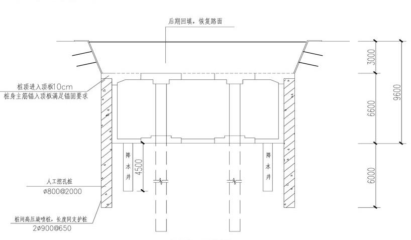 濟(jì)南濼文路人防工程蓋挖法支護(hù)設(shè)計